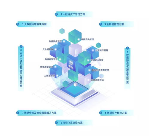 喜訊！億信華辰榮獲兩項數(shù)字文化創(chuàng)意內(nèi)容應(yīng)用服務(wù)重磅獎項