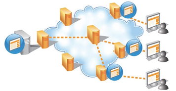 18個網(wǎng)站優(yōu)化技巧 數(shù)字文化創(chuàng)意內(nèi)容應(yīng)用服務(wù)的新引擎